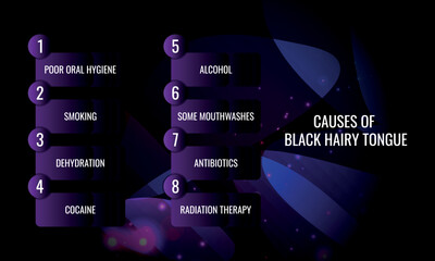 Naklejka premium Causes of black hairy tongue. Vector illustration for medical journal or brochure.