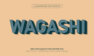 food text style effect