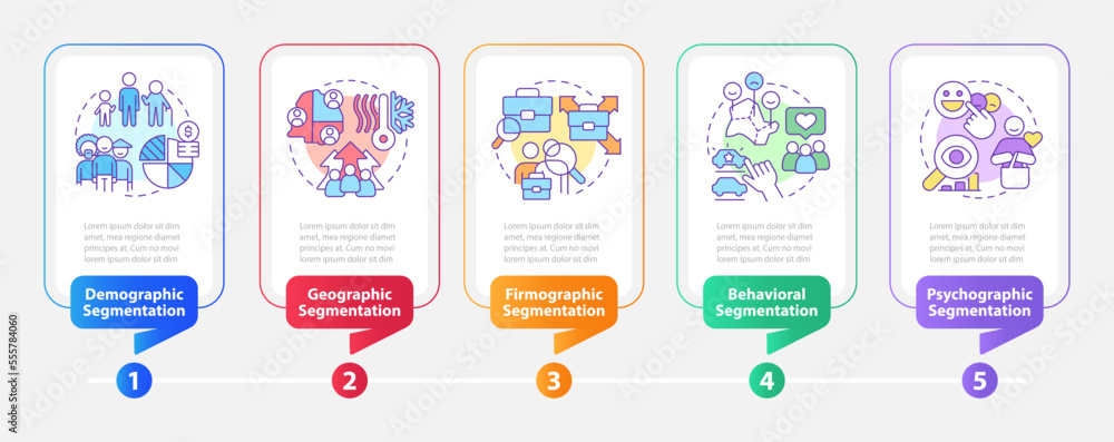 Poster type of market segmentation rectangle infographic template. data visualization with 5 steps. editabl