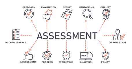 Accreditation icons set. Poster or banner for website. Assessment, efficient workflow and business processes. Analysis and verification. Cartoon flat vector illustrations isolated on white background