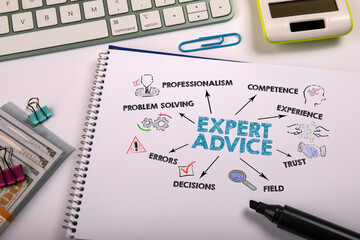 Expert Advice. Illustration with keywords, icons and direction arrows. Computer keyboard and notepad on office table