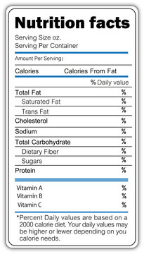 Nutrition facts png