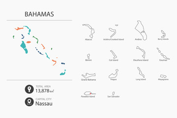 Map of Bahamas with detailed country map. Map elements of cities, total areas and capital.