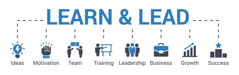 Banner learn and lead concept vector illustration with keywords and icons