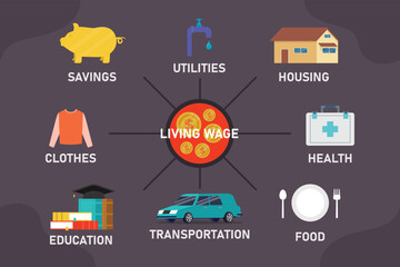 Living cost 2d vector illustration concept for banner, website, illustration, landing page, flyer, etc.