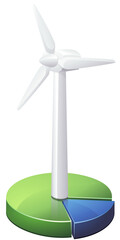 3D white wind turbine resting on green and blue pie chart statistics (cut out)