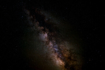 Milky Way as seen from Earth