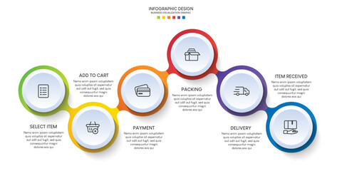 Process of online shopping with 6 steps. Steps business timeline process infographic template