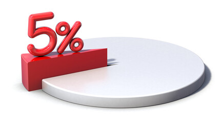 5% red pie chart isolated on white background. 3d illustration.