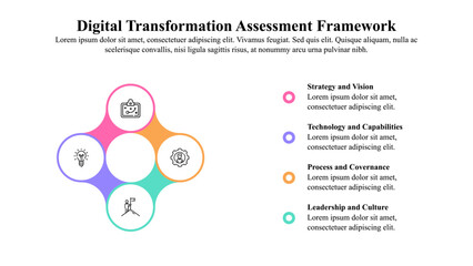Infographic presentation template of digital transformation assessment framework with icon and text space.