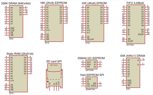 Ram Win Module Eeprom รูปภาพErom – เลือกดูภาพถ่ายสต็อก เวกเตอร์ และวิดีโอ286 | Adobe Stock