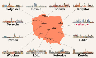 Poland map with main cities skylines. Vector illustration - obrazy, fototapety, plakaty
