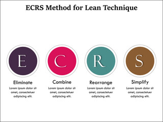 ECRS Method for Lean Technique - Eliminate, Combine, rearrange, Simplify Acronym. Infographic template with icons