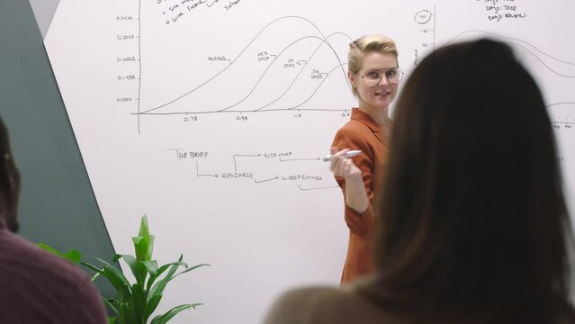 Business, woman leadership and whiteboard presentation in marketing team of kpi sales strategy, feedback review and data analysis. Female manager, workshop meeting and planning graphs, chart or ideas