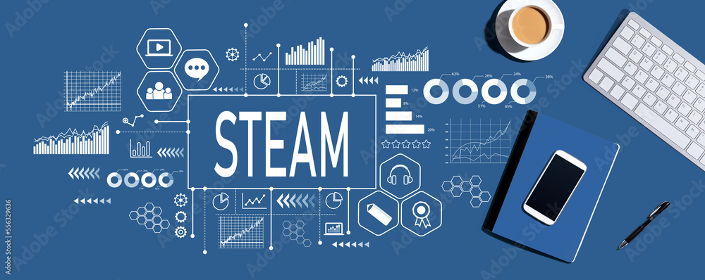 Poster steam concept steam with a computer keyboard and office items