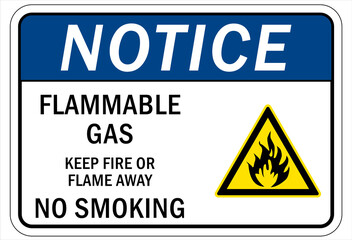 Fire hazard, flammable gas sign and labels keep fire or flame away no smoking