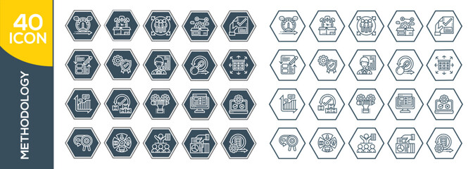 methodology icon set design