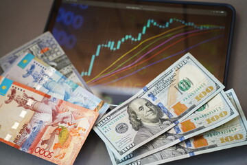 Almaty, Kazakhstan - 10.04.2022 : Stock charts on the tablet and tenge and dollar banknotes on the table.