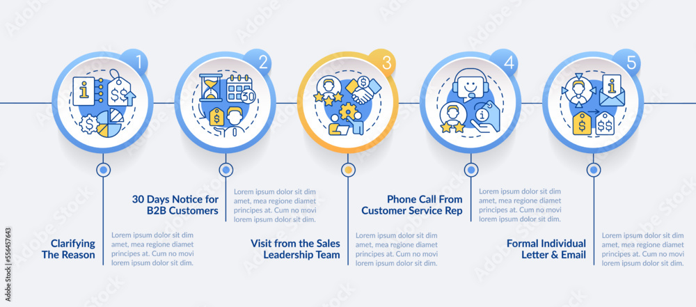 Poster communicate price increase guidelines blue circle infographic template. data visualization with 5 st