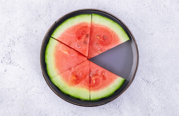 slices of watermelon
