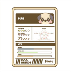 CUTE KAWAII DOG BREEDS CARDS