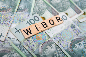 Inscription WIBOR next to polish money. WIBOR is Warsaw Interbank Offered Rate