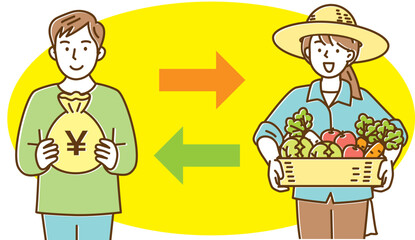 農産物と交換するふるさと納税のイメージ