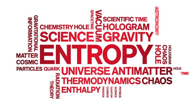 Entropy animated tag word cloud;text design animation kinetic typography seamless loop.