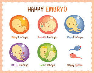 Cute human embryo cartoon illustration