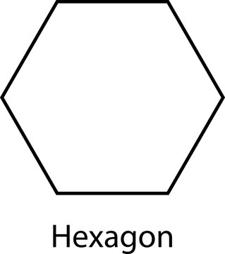 Types of regular polygons. Geometric shapes. triangle, square, pentagon, hexagon, heptagon, octagon, nonagon, decagon, hendecagon, dodecagon vector.