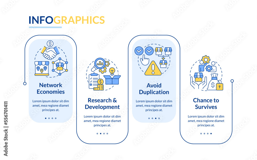 Poster benefits of mergers rectangle infographic template. avoid duplication. data visualization with 4 ste