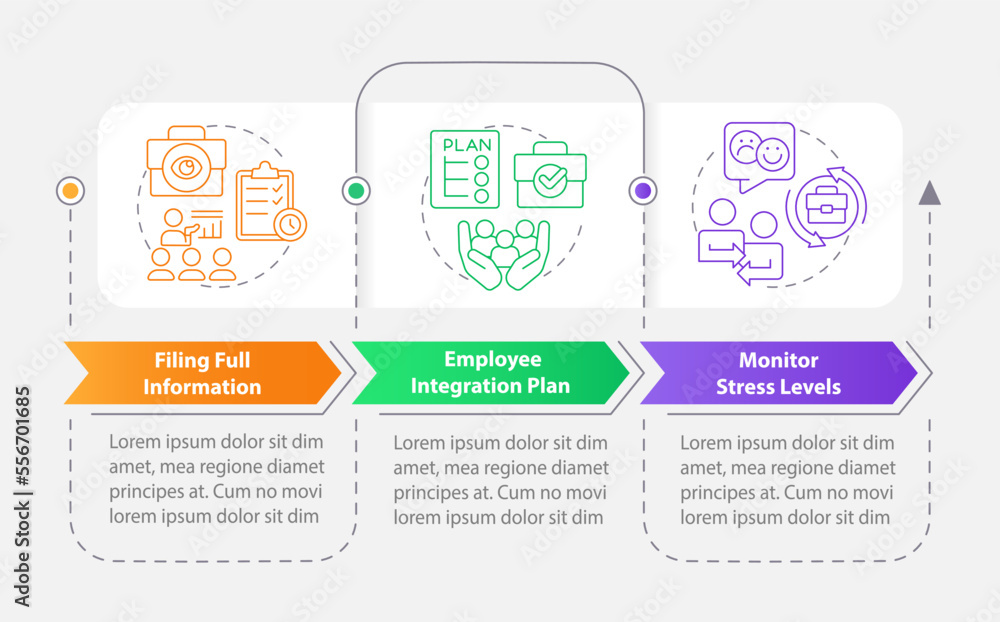 Poster retain employees during mergers rectangle infographic template. data visualization with 3 steps. edi