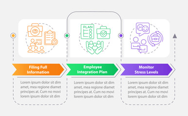 Retain employees during mergers rectangle infographic template. Data visualization with 3 steps. Editable timeline info chart. Workflow layout with line icons. Myriad Pro-Bold, Regular fonts used