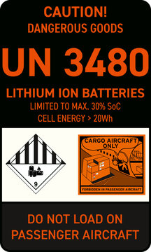 UN 3480 lithium ion batteries, more than 20 Wh, 30%SoC