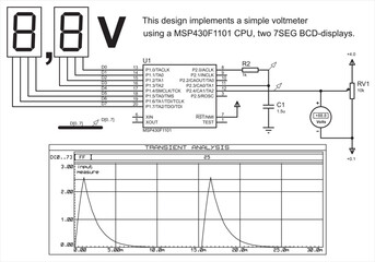 Vector diagram of an electrical schematic
of an electronic device. 
A voltmeter circuit that
operates under the control of a microcontroller.
Graph of analog and digital signals.
Transient analysis.