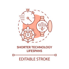 Shorter technology lifespans red concept icon. Modern public sector issue abstract idea thin line illustration. Isolated outline drawing. Editable stroke. Arial, Myriad Pro-Bold fonts used