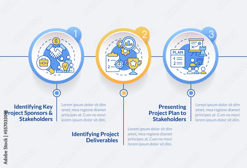 Poster project planning stages circle infographic template. workflow. data visualization with 3 steps. edit