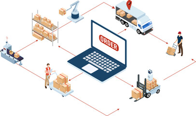 3D isometric Global logistics solutions concept with Smart Logistics, Business logistics, Warehouse Logistic, Online delivery, Export and Import. Transparent PNG illustration