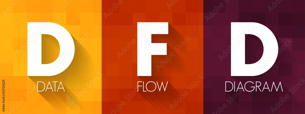 Poster dfd - data flow diagram is a way of representing a flow of data through a process or a system, acron