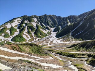 Entrance to Mt. Tateyama trail with melting snow under the blue sky in July. Tateyama Town, Toyama...