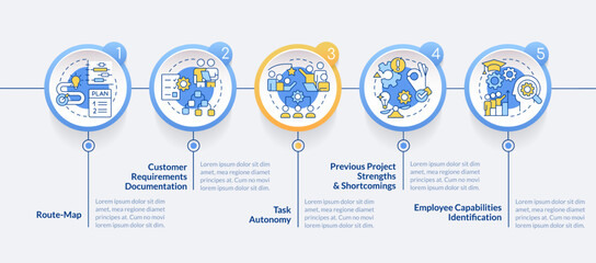 Project planning benefits circle infographic template. Business. Data visualization with 5 steps. Editable timeline info chart. Workflow layout with line icons. Lato-Bold, Regular fonts used