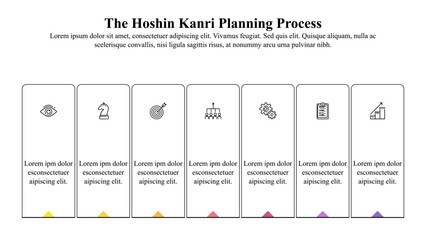 Infographic template of the Hoshin Kanri Planning Process with icon and text space.