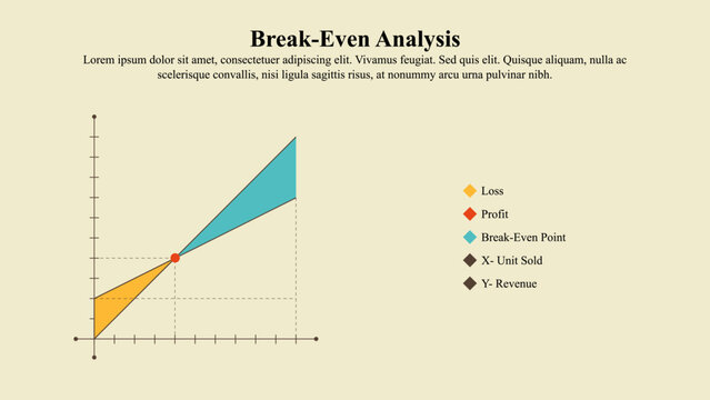Infographic template of break-even analysis.