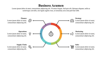 Infographic template of business acumen with icons.