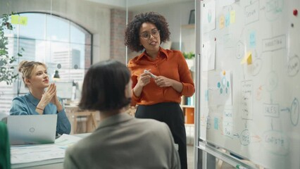 e-Business Technology Conference Presentation: Expressive, Female, Black Tech Engineer Pitching Revolutionary Innovative Product. Whiteboard Shows Graphs, Infographics, AI, Big Data, Mindmapping 