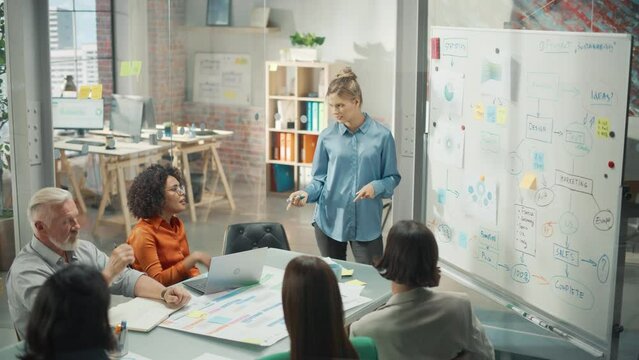 A White Young Caucasian Woman Using a Whiteboard During a Meeting to Pitch Design Ideas. A Group of Multiethnic Colleagues Focused on Finance and Marketing Presentation with Charts.