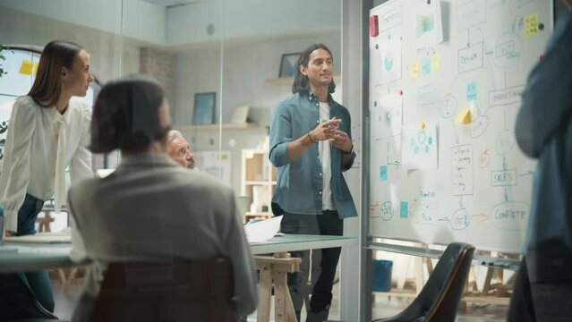 Latin Businessman Using Whiteboard and Mindmapping to Brainstorm with his Team in a Meeting Room in a Creative Office. Diverse Team Leads Consulting CEO on Best Strategies for Growth