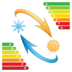Air Conditioning Symbol with Diagonal Arrows and Energy Class Graphics