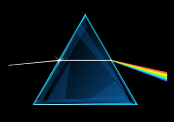 Refraction of light through prism on black background, scientific optical experiment with prism, observation of the spectrum during refraction of light