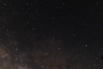 Night Sky Over Rocky Mountain National Park